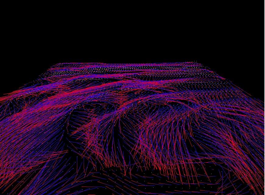 Fluid simulations